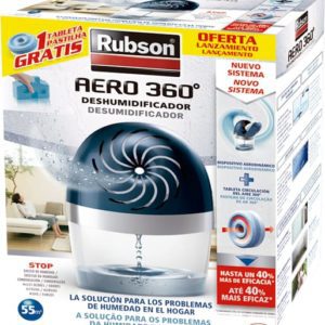 Deshumidificador aero 360º 